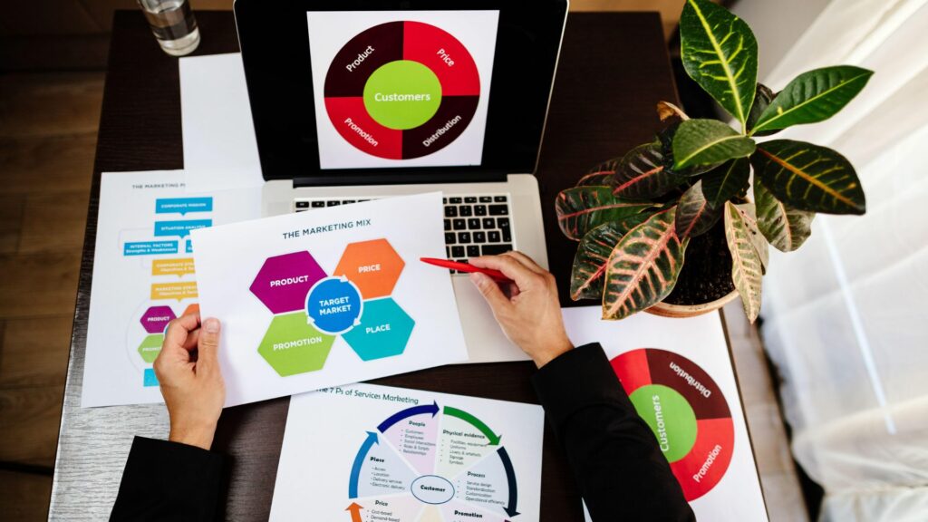 Contenu B2B : Guide pour Générer des Leads (+ Template)